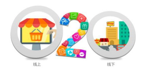 線上專屬 為何商品注明“僅限線上銷售”與增值電信業務經營密不可分？